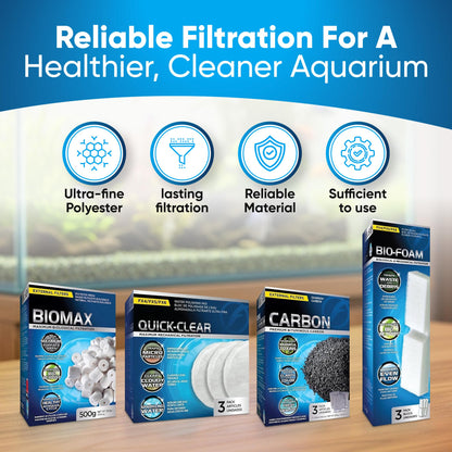 Fluval FX4/FX5/FX6 Canister Filter Media Kit