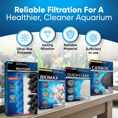 Fluval 406/407 Canister Filter Media Kit