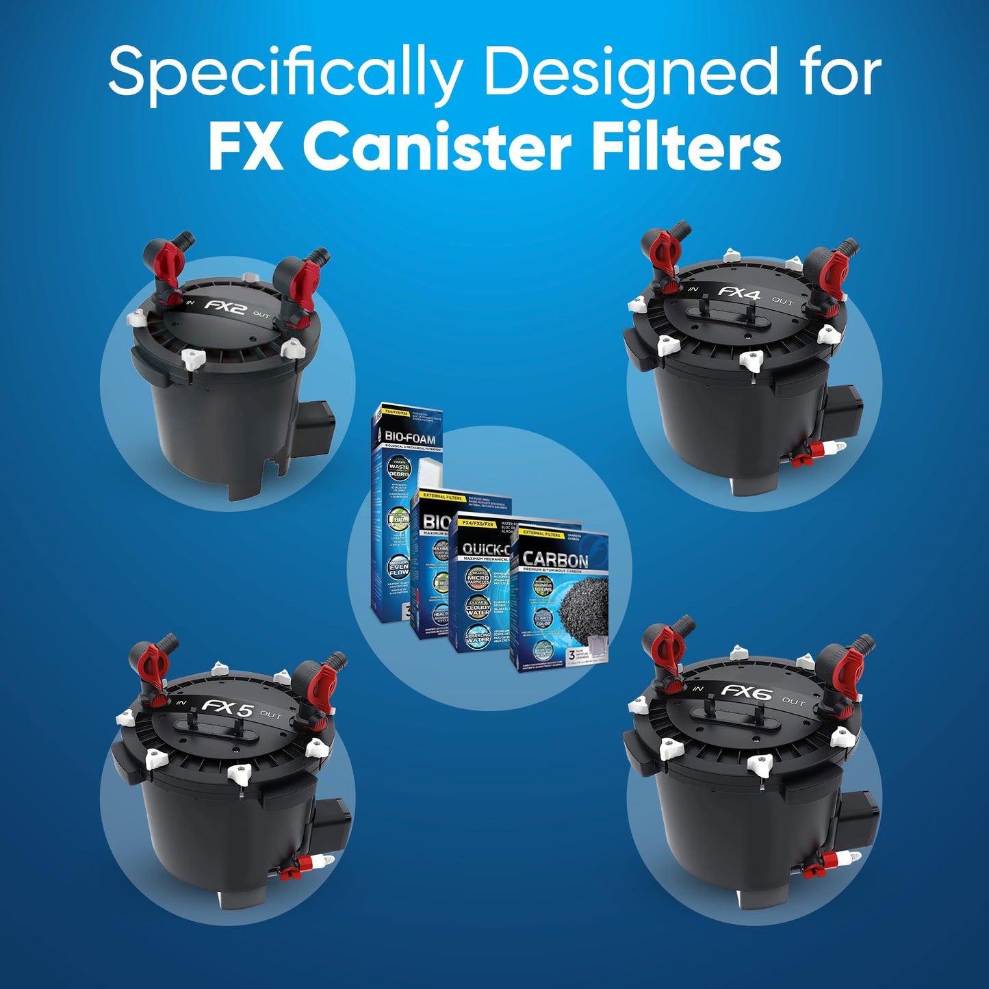 Fluval FX4/FX5/FX6 Canister Filter Media Kit