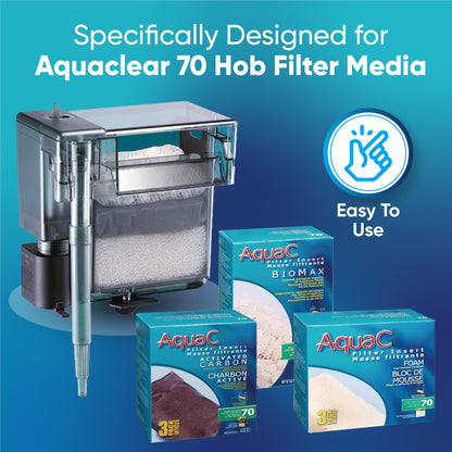 Fluval AquaClear 70 HOB Filter Media Kit