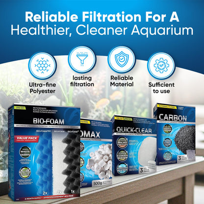 Fluval 206/207 Canister Filter Media Kit