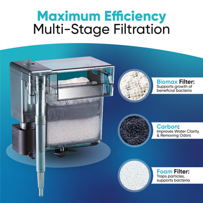 Fluval AquaClear 70 HOB Filter Media Kit